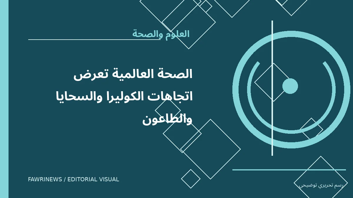 رسم توضيحي تحريري لموضوع: الصحة العالمية تعرض اتجاهات الكوليرا والسحايا والطاعون